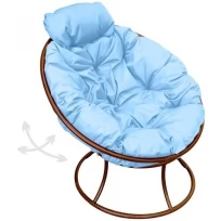Кресло M-GROUP папасан пружинка мини без ротанга коричневое, голубая подушка